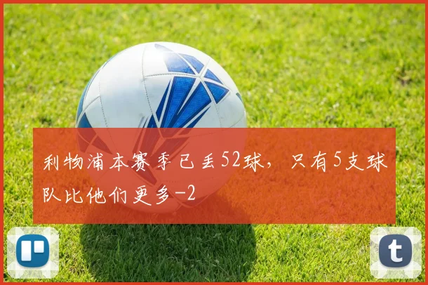利物浦本赛季已丢52球,只有5支球队比他们更多